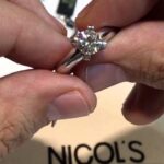 Cómo elegir el anillo de compromiso perfecto